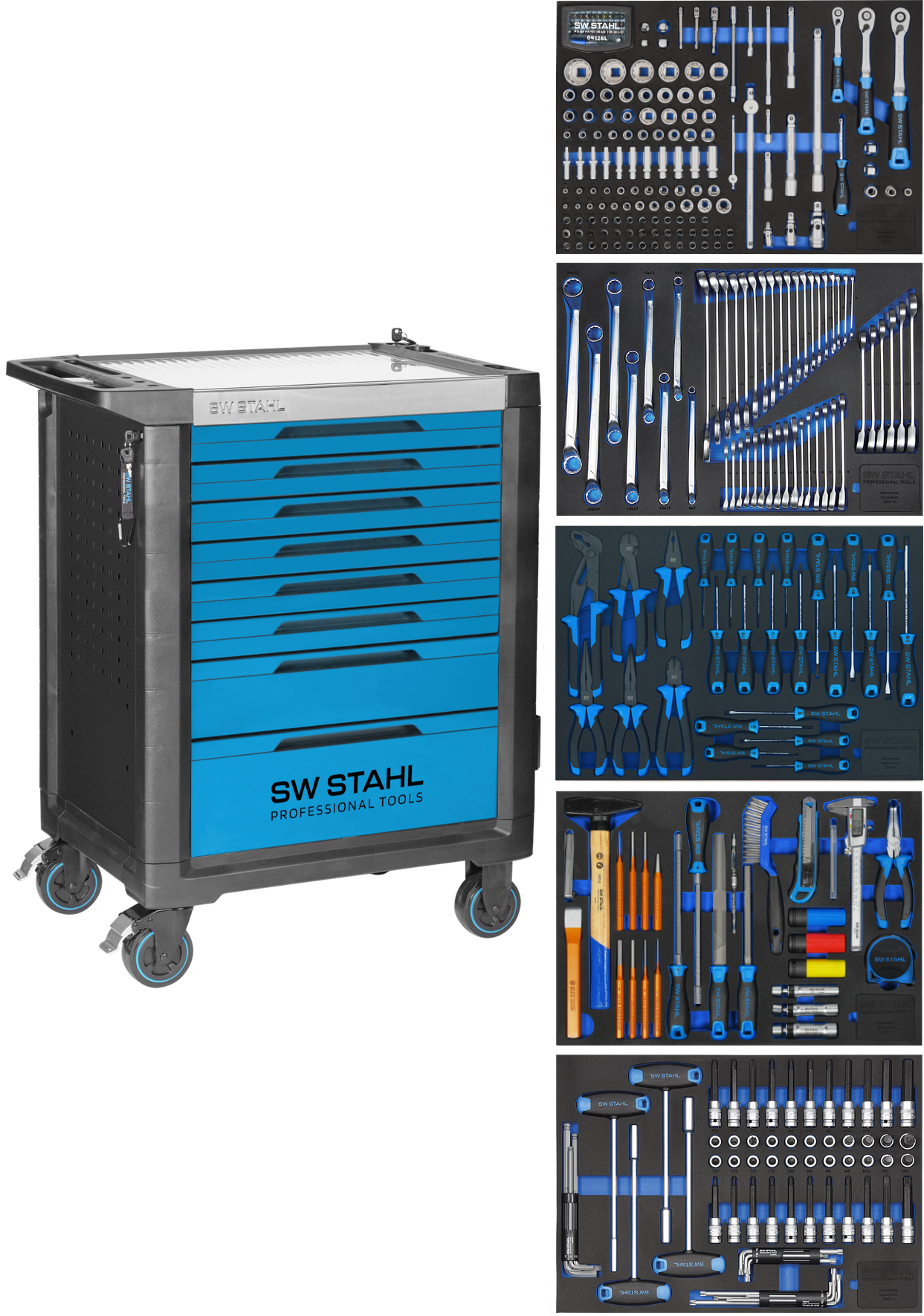 SW-Stahl GmbH - Toolis